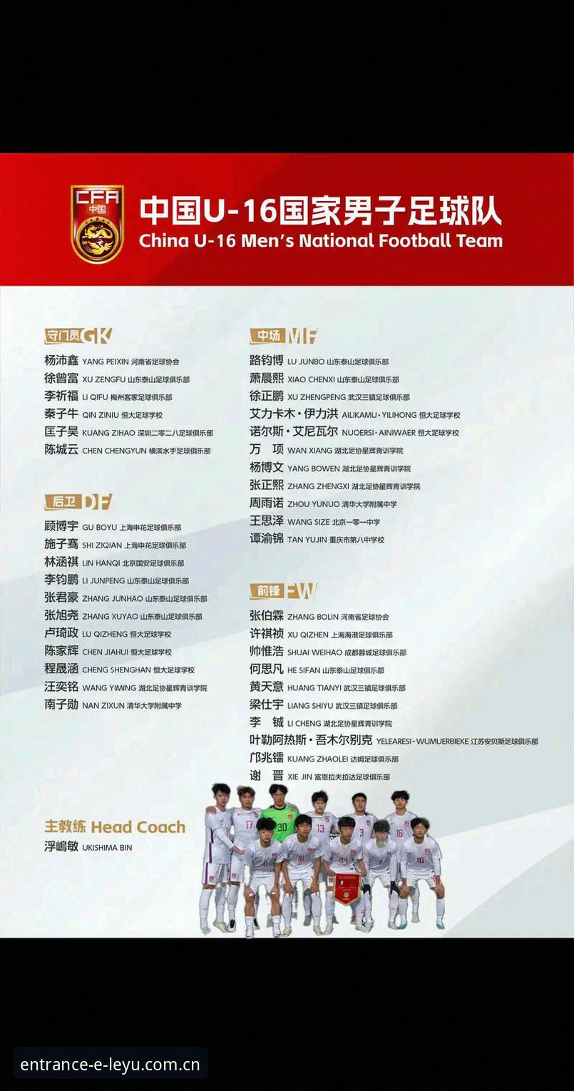 乐鱼功能更新怎么样 U17世界杯抽签VS实战:中国男女足分组命运,乐鱼体育用户吴涛的深度解读